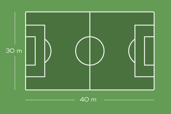 Platz B: Kunstrasen 40m x 30m (Modern, keine Dämpfung)